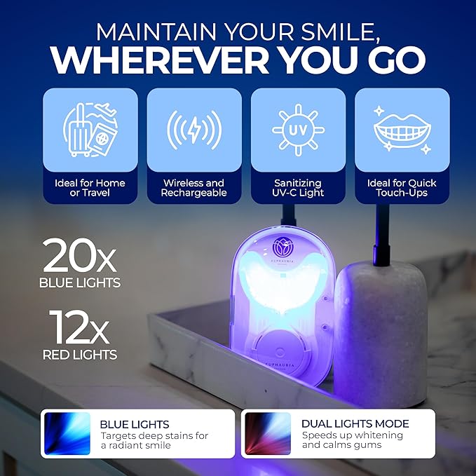 Premium Teeth Whitening Kit with a Rechargeable Wireless Red and Blue UV Whitening Spectrum LED Lights Accelerator Mouthpiece, a Sanitizing Travel Storage Case & Three 2 ml Whitening Gel Pen