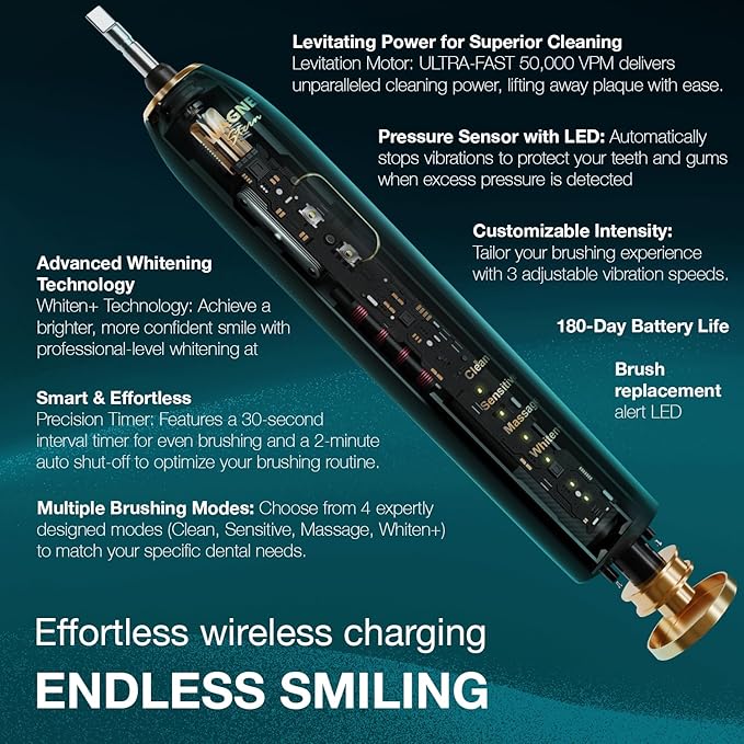 Wagner Stern IntelliBrush Series Whitening Electric Toothbrush with Pressure Sensor. Offers 4 Brushing Modes, 3 intensities, 8 Soft Brush Heads, and a Luxury Travel case.