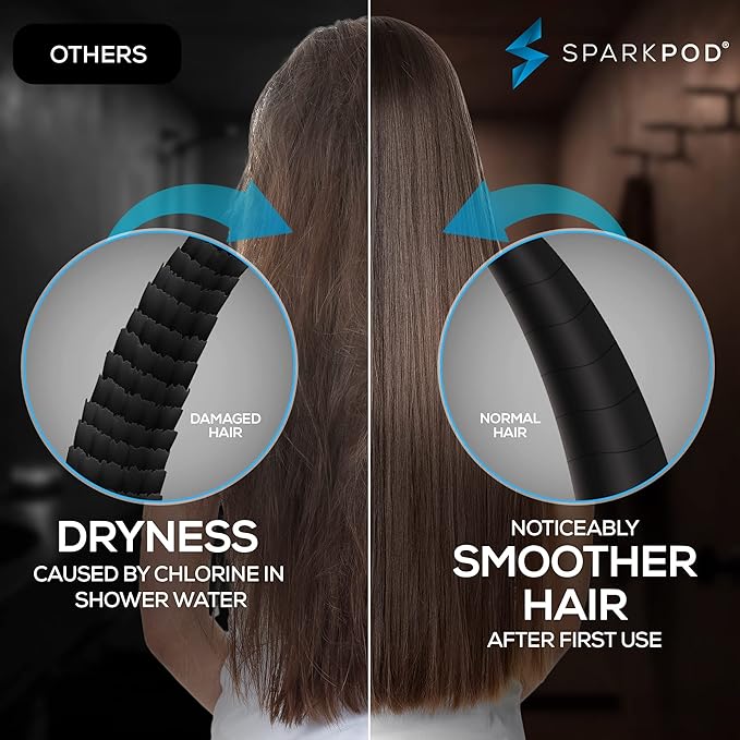 SparkPod High Output Shower Filter Capsule - Suitable for People with Sensitive and Dry Skin and Scalp, Filters Chlorine and Impurities | 1-min Install (Oil-Rubbed Bronze)
