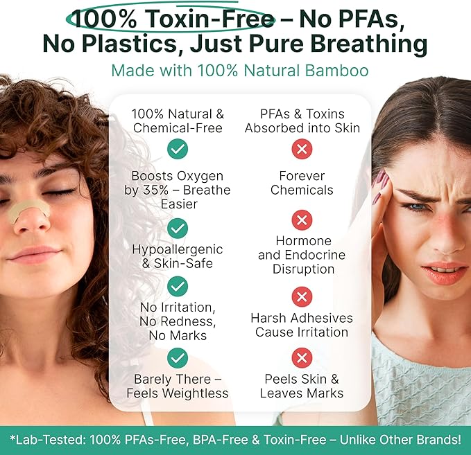 Nasal Strips for Snoring, Congestion & Sleeping - Natural & Bamboo Fiber-Made Nose Strips for Breathing - Snore Stopper & Sleep Aid to Improve Breathing - PFAs-Free Nose Tape for Sleeping - 30pcs