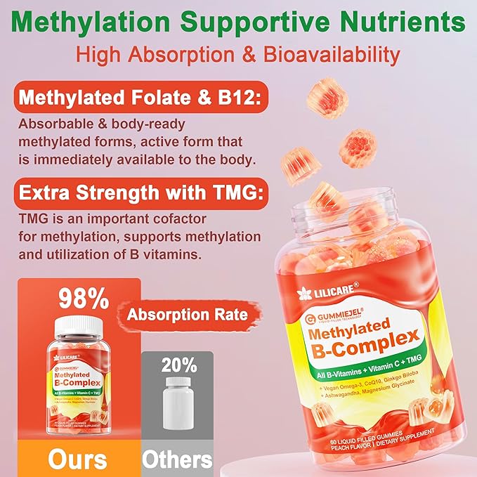 Women's & Men's Super Vitamin B Complex Filled Gummies, Methylated w/Omega 3, Magnesium,CoQ10, Ashwagandha,Vitamin C, TMG, Sugar Free - 60 Count (Pack of 2)