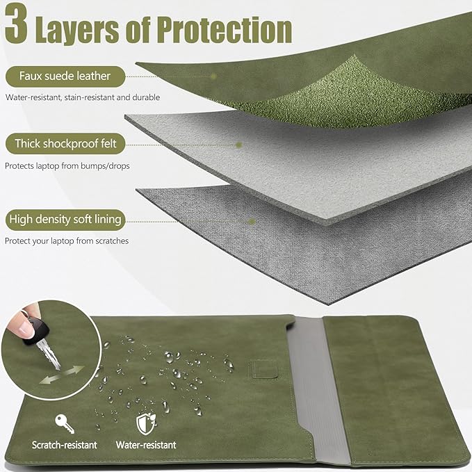 HYZUO 13 Inch Laptop Sleeve Case with Stand for 2025-2018 MacBook Air 13 M4 M3 M2 M1, 2025-2016 MacBook Pro 13 M2 M1, 13" iPad Pro/Air, Surface Pro 11/10/9, XPS 13, with Pouch, Olive Green