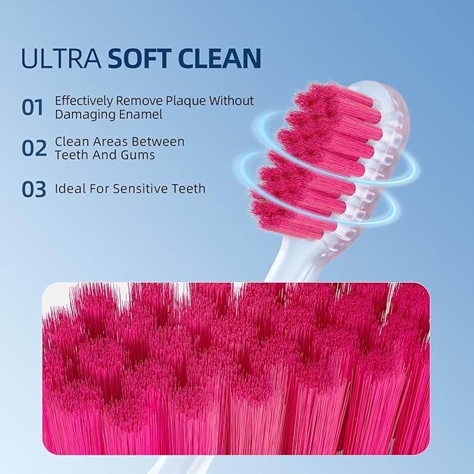 8 PCS Soft Bristle Adult Toothbrush, Manual Toothbrush Extra Gentle for Sensitive Teeth and Gums, Multi-Color Basic Teeth Brush Set for Daily Oral Care (2 Colors