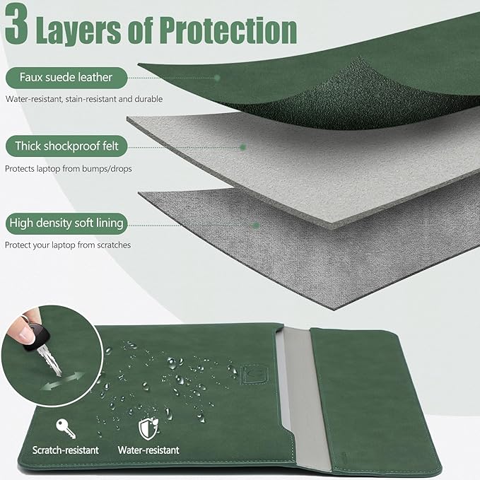 HYZUO 13.3-14 Inch Laptop Sleeve Case with Stand Feature for MacBook Pro 14 M5/M4/M3/M2/M1 2026-2021, MacBook Pro/Air 13.3, 13" 13.5" 13.8" Surface Laptop, HP Spectre X360 13/14, Midnight Green