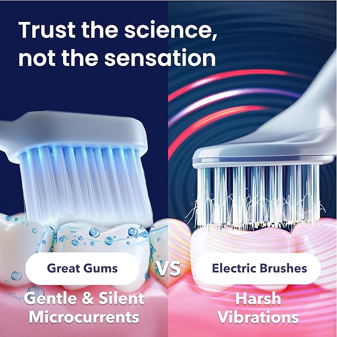 Bioelectric Orthodontic Toothbrush for Braces Care - Non Vibrating Dental Care Kit - Rechargeable Extra Soft Toothbrush for Sensitive Gums - Periodontal Oral Hygiene - 3 Brush Heads & Case