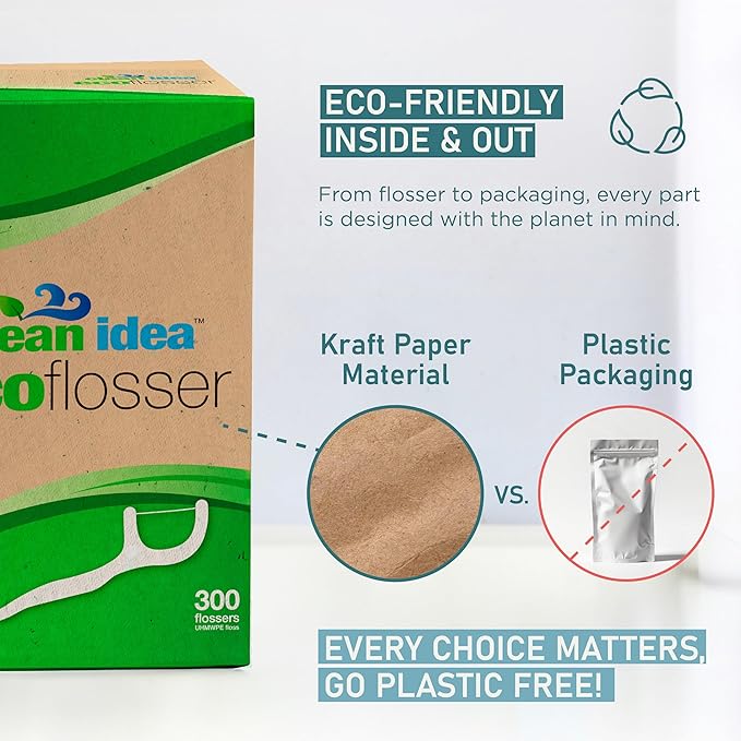 EcoFlossers 300ct, Eco Friendly Flossers for Adults & Kids, Everyday Dental Floss Picks, Easy on Gums Floss Picks for Teeth, Tooth Flossers
