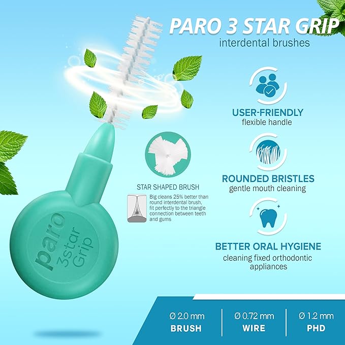 Paro Swiss 3Star-Grip Interdental Brushes – Medium, Triangular, Green, 4.5mm, 4x12 Pack – Deep Between Teeth Cleaning