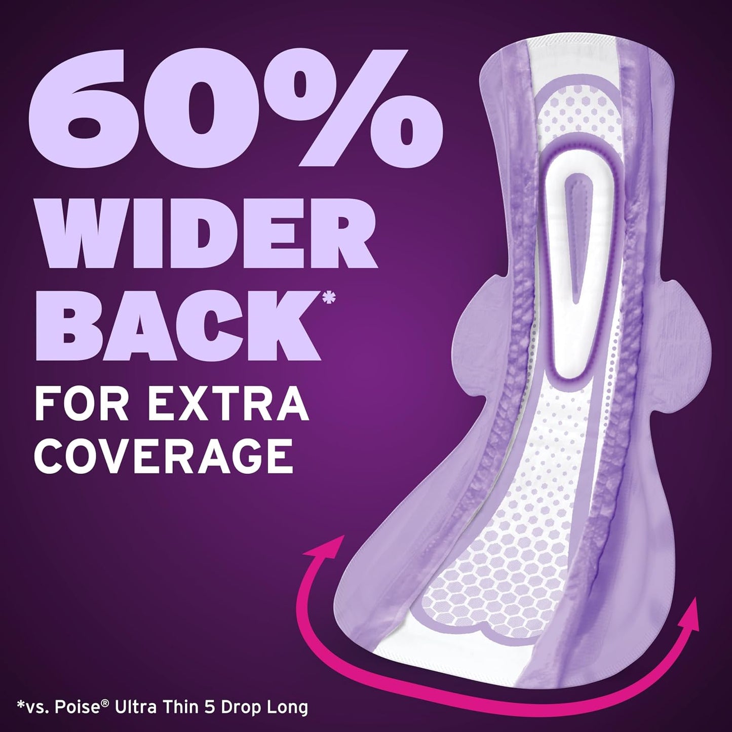 Poise Overnight Ultra Thin Incontinence & Postpartum Pads with Wings for Bladder Leaks, 8 Drop Extra Absorbent, Long Length, 20 Count