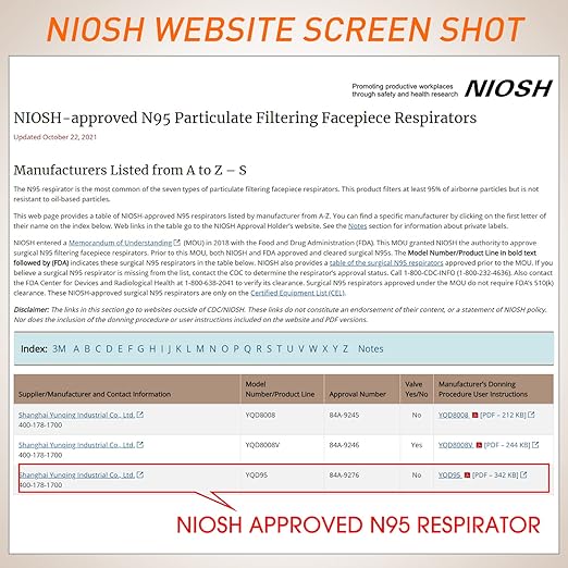 N95 Mask NIOSH Approved 30-Pack, Particulate Respirator N95 Face Masks Universal Fit - Individually Wrapped