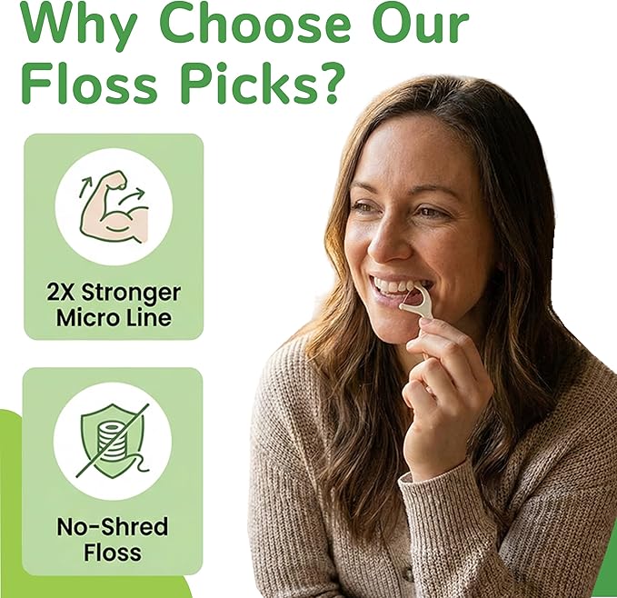 Biodegradable Floss Picks with Corn Straw Handle, Strong No-Shred UHMWPE Floss for Tight Teeth & Gum Care, Strong Anti-Shred Thread for Tight Gaps, Light Mint-Flavored Dental Picks (50 Picks)