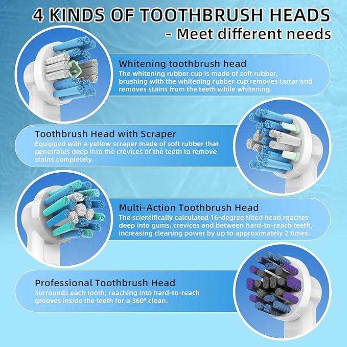 Replacement Toothbrush Heads 8 Pack, Electric Toothbrush Heads Compatible with Oral B Electric Toothbrush, Whitening Toothbrush Head
