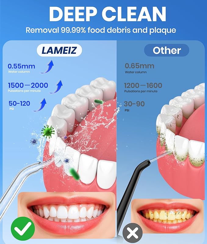 Water Flosser, 300ML Portable Cordless Water Dental Flossers for Teeth Deep Cleaning, IPX7 Waterproof Rechargeable Electric Oral Irrigator Teeth Pick for Travel Home Use and Braces Care (White)