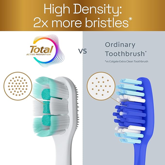 Colgate Total Active Prevention Foaming Clean Soft Toothbrushes, Soft Bristle Toothbrush Pack for Plaque Removal, Helps Reach Deeper Along The Gumline and Between Teeth, White, 2 Pack
