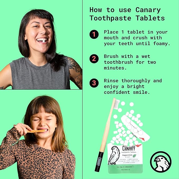 Canary Nano Hydroxyapatite Toothpaste Tablets Strawberry Kiwi - Remineralizing, Fluoride Free, All Natural Tabs with Xylitol - Great for Kids, Plastic Free - 126 Count