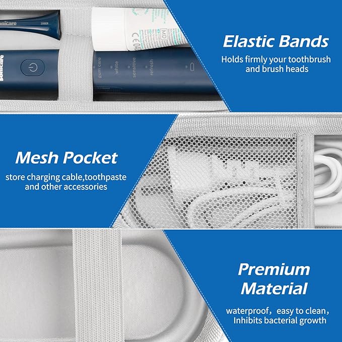 TYSORETY Toothbrush Travel Case for Oral B/Oral-B Pro 1000 1500 5000 7000 & Philips Sonicare 4100 1100 5300 5100 6100/iO Electric Toothbrush, Hard Protective Storage Bag (Deep blue)