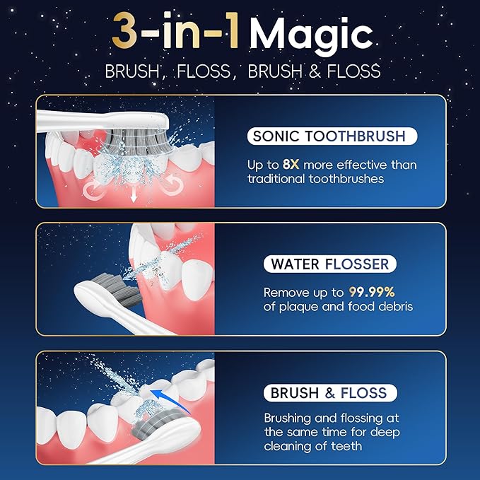 Electric Toothbrush with Water Flosser, Advanced 2.0 Flossing Toothbrush Combo in One with 5 Brush Modes & 3 Floss Speeds,500 ML Cordless,for Adults,Teeth, Gums, Braces, Dental Care,Gray