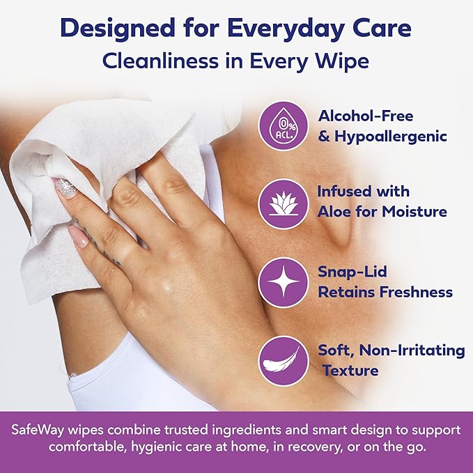 SAFEWAY USA Adult Wipes Disposable — Multi-Purpose & Alcohol-Free, Preferred by Caregivers for Seniors & Incontinence Solution, Aloe-Infused, Ideal for Sensitive Skin — Extra Large, 24 Pack 1200 pcs.