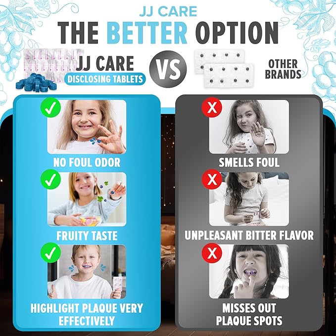 JJ Care Disclosing Tablets for Teeth- 102 Count, Individually Wrapped Plaque Disclosing Tablets for Kids Brushing Teeth, Grape Flavored Plaque Remover, Dental Care for Brushing