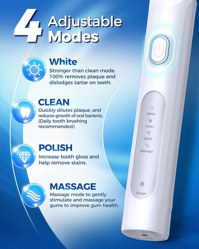 TEETHEORY Rotating Electric Toothbrush for Adults with 8 Brush Heads (2 Types), 4 Modes Deep Clean Electric Toothbrush with Rechargeable Power and 2 Min Smart Timer (3-Clean White, p1)
