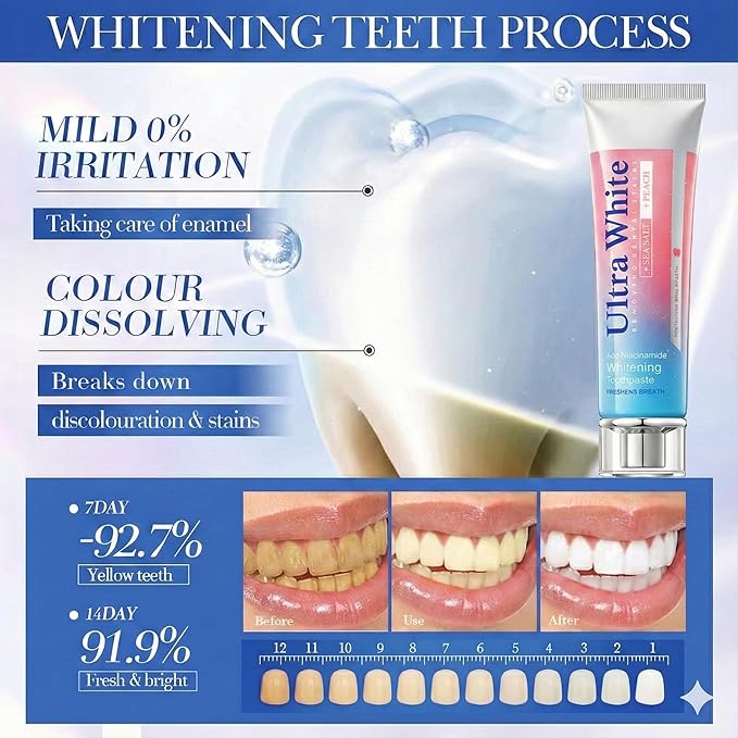 Ultra White Toothpaste (Peach & Sea Salt Flavor) - Niacinamide Whitening Toothpaste for Stain Removal - Fresh Breath, Gum Care & Enamel Safe Daily Tooth Paste (2 Pack, 3.52oz/100g)