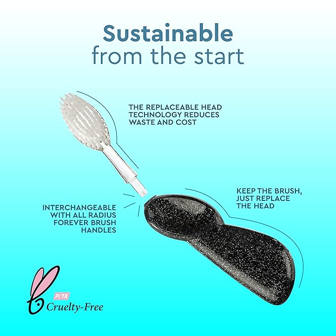 RADIUS Big Brush with Replaceable Head BPA Free & ADA Accepted Toothbrush Designed to Improve Gum Health & Reduce Gum Issues - Right Hand - Gold - Pack of 1