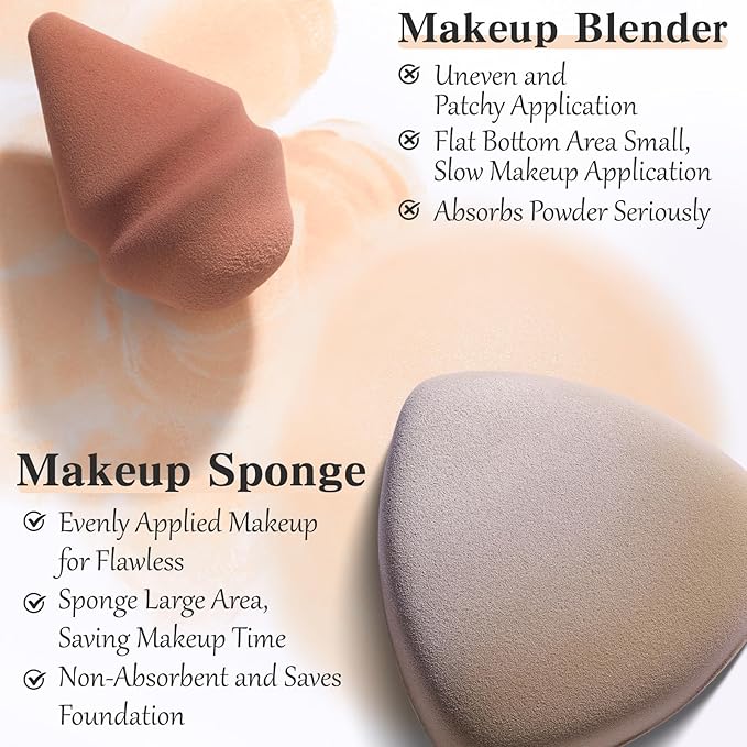 Makeup Sponge Set For Foundation Concealer, Triangle Powder Puff Soft Sponges Blender, Latex Free Blender Sponge For Liquid, Cream, and Powder Seamless & Flawless Makeup (Maillard 2 Set)