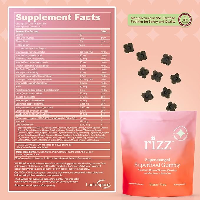 Rizz Sugar-Free Green Gummies - 60+ Superfoods 6g Fiber - Prebiotic and Probiotic Gummies - Vegan Multivitamins for Women & Men - Gluten Free - Mushroom, Fruit and Vegetable Supplements -30 Day Supply