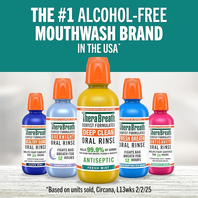 TheraBreath Dry Mouth Oral Rinse, Tingling Mint, Dentist Formulated, 16 Fl Oz (2-Pack)