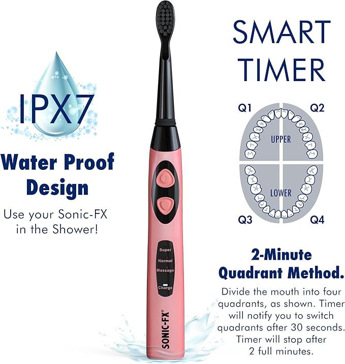 Sonic-FX Solo Electric Toothbrush - 3 Brushing Modes - with Intelligent Auto-Timer, Includes 2 Tooth Brush Heads, and 1 Interdental Head, Rechargeable, Electronic Charging/Storage Base (Coral)
