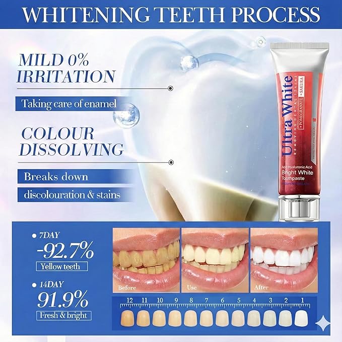 Pomegranate & Sakura Toothpaste, Hyaluronic Acid Whitening Gel for Stain Removal, Soothes Gums & Freshens Breath, Red Fluoride-Free Paste, 3.52oz (2 Pack)