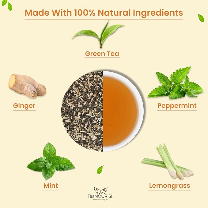 TeaNOURISH Ginger Mint Green | Relaxing & Calming | Premium Darjeeling Loose Leaf | Immune Support Tea for Daily Wellness | 50 Cups Hot Tea or Iced - 3.53oz/100g