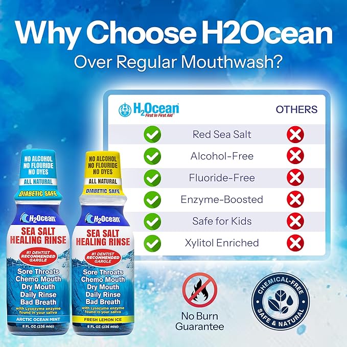 H2Ocean Healing Rinse Natural Sea Salt Oral Care - Mouth Rinse for Oral Care - Great for Piercings, Sore Throats & Gum Health - Alcohol- & Fluoride-Free Mouthwash - Lemon Ice, 16 oz