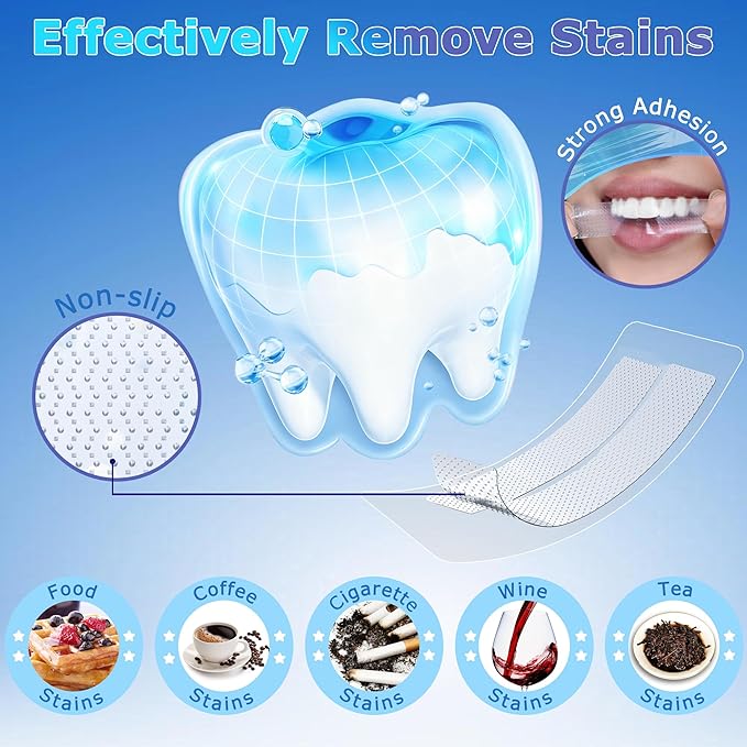 Teeth Whitening Strips, Clinically Tested for 4X Faster & Whiter, Enamel-Safe, Non-Slip Grip, Deep Stain Removal, Hydrogen Peroxide Formula for Lasting Relief, Vegan, 28 Ct (14-Day), Mint | HanrayCare