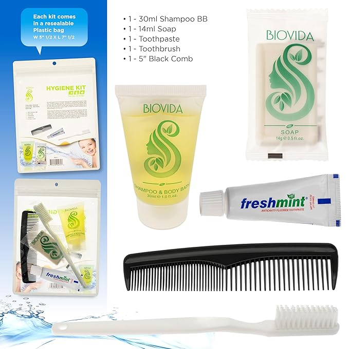 Moda West 96 Hygiene Kits - Bulk Case of Wholesale Basic Toiletry Kits for Men, Women, Travel, Charity 5 Pc Kit