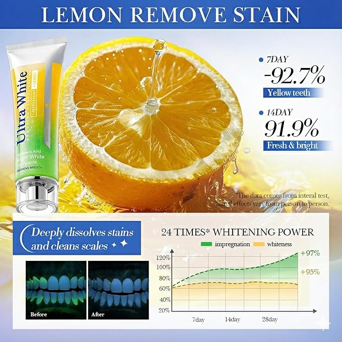 Ultra White Toothpaste for Stain Removal - Lemon Peppermint Whitening Toothpaste with Amino Acid - Fresh Breath, Gum Care & Enamel Safe Daily Tooth Paste (2 Pack, 3.52oz/100g Each)