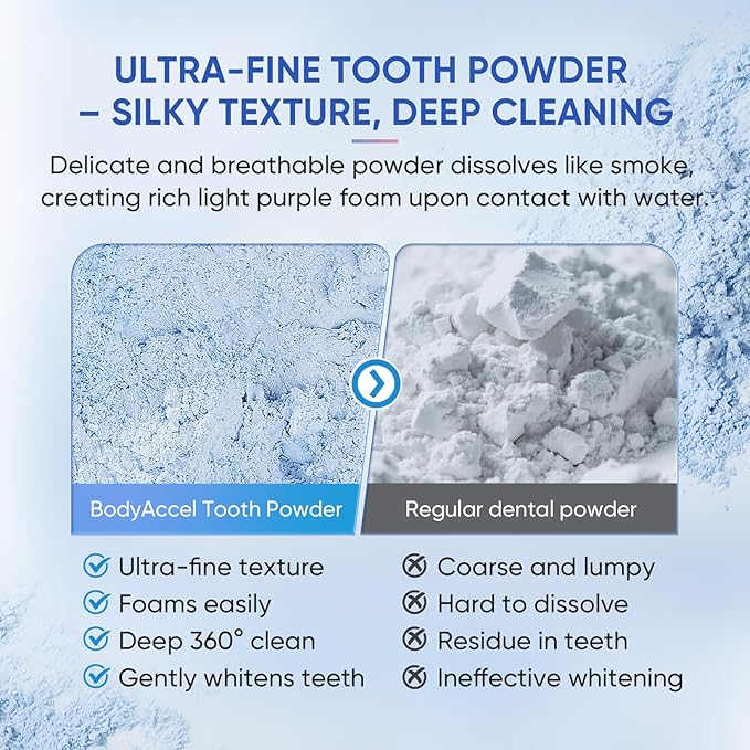 BodyAccel Teeth Whitening Powder Upgraded– Probiotic Pearl Whitening Tooth Powder, Fluoride-Free Toothpaste for Coffee & Tea Stain Removal, 360° Clean Teeth, Fresh Breath