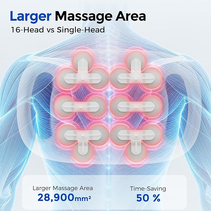 FEIERDUN 16-Head Massage Gun Set, Deep Tissue Percussion Massager with 8 Modes & 50 Intensities, Ultra-Quiet Electric Massage Tool for Back, Neck, Shoulders & Legs, Full Body Muscle Pain Relief, Gray