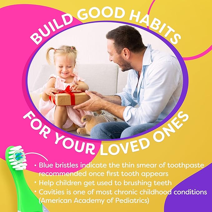 Baby Toothbrush 12 months and up - Toddler Toothbrush - Soft Bristles - Child Sized Brush Heads - infant toothbrush - Kids Tooth Brush - Easy Storage - Unisex Girl & Boy Set (4-Pack, Multi-Color)