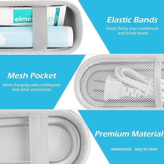 TYSORETY Toothbrush Travel Case for Oral B/Oral-B Pro 1000 1500 5000 7000 & Philips Sonicare 4100 1100 5300 5100 6100/iO Electric Toothbrush, Hard Protective Storage Bag (Gradient)