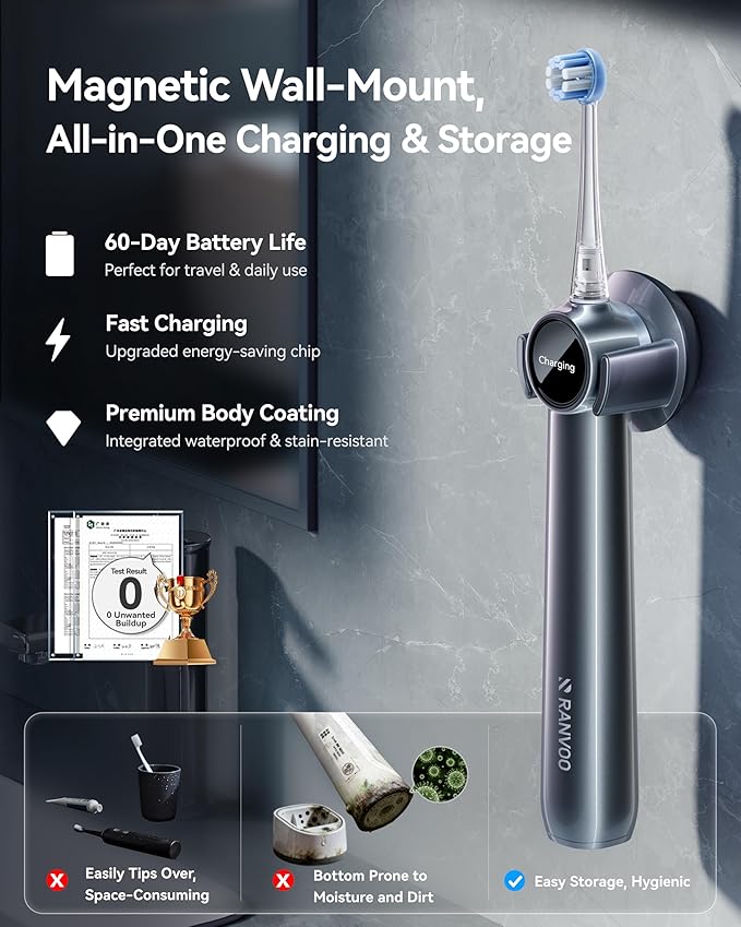 RANVOO AirJet II [Upgraded Jet Clean] Sonic Electric Toothbrush, 100% Plaque Removal, White for Adult Protect Gum Orthodontic Teeth Clean Rechargeable Gift with 3 Pro Brush Heads, Purple