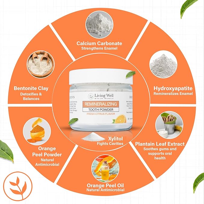 Living Well with Dr. Michelle Fresh Citrus Remineralizing Tooth Powder | Fluoride-Free Kids & Adults Formula | Hydroxyapatite for Enamel Support | Natural Ingredients for Stronger Smiles