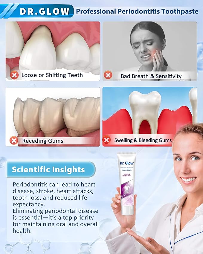 Gum Disease Treatment Toothpaste for Early & Mid Periodontitis, Gingivitis Treatment Gum Repair for Receding Gums, Periodontal Disease Treatment Hydroxyapatite Toothpaste Fluoride Free 3.52OZ