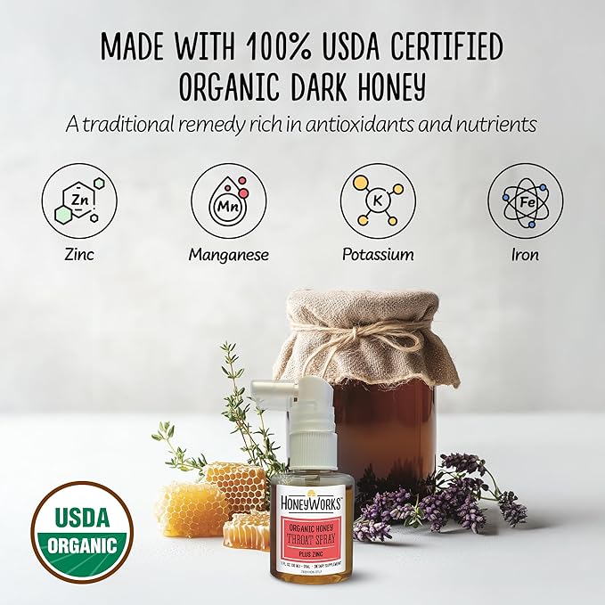 HoneyWorks Adult Throat Spray for Sore Throat Relief, 1 Oz (Pack of 2) Soothing Non-GMO USDA Organic Dark Honey + Zinc, Fast Relief, Ages 12 Years+