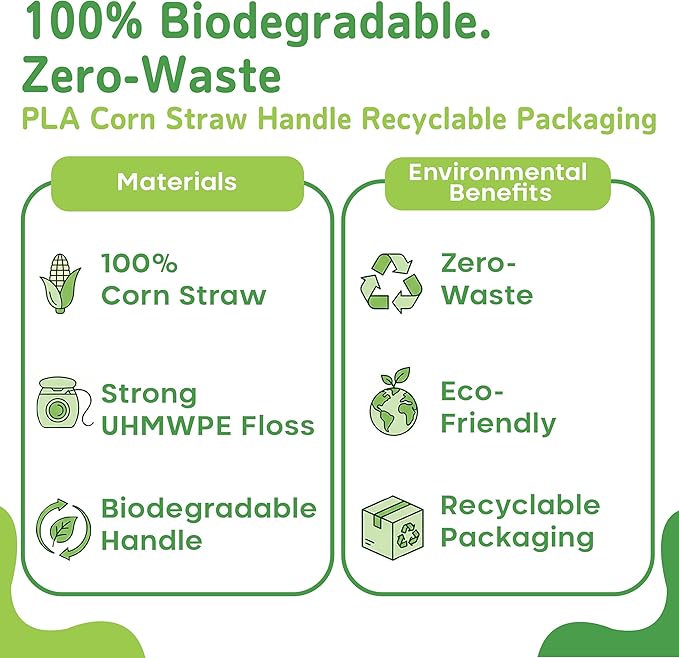 Biodegradable Floss Picks with Corn Straw Handle, Strong No-Shred UHMWPE Floss for Tight Teeth & Gum Care, Strong Anti-Shred Thread for Tight Gaps, Light Mint-Flavored Dental Picks (50 Picks)