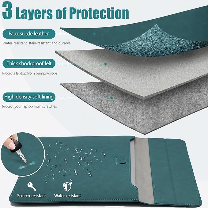 HYZUO 13.3-14 Inch Laptop Sleeve Case with Stand Feature for MacBook Pro 14 M5/M4/M3/M2/M1 2026-2021, MacBook Pro/Air 13.3, 13" 13.5" 13.8" Surface Laptop, HP Spectre X360 13/14, Dark Green