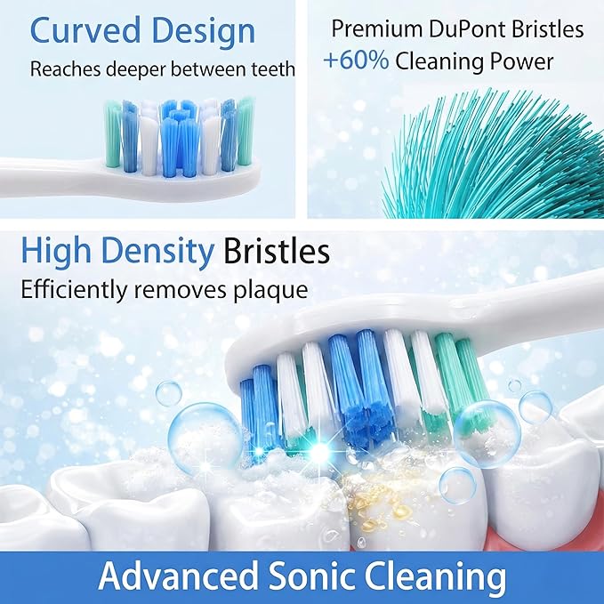 8 Pack Replacement Toothbrush Heads Compatible with Philips Sonicare Electric Handles, High Density Bristles for Plaque Control & Gum Health, Standard Size Click-on System, White