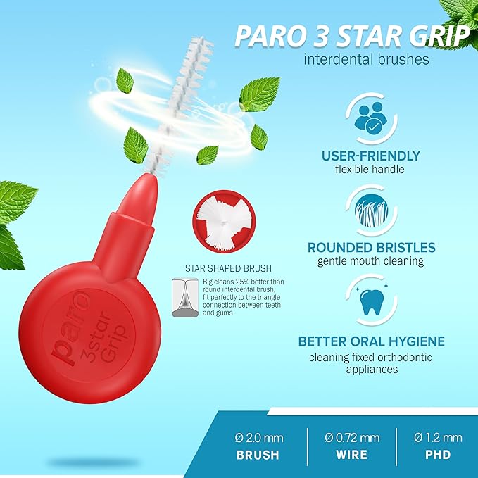 Paro Swiss 3Star-Grip Interdental Brushes – XXX-Fine, Triangular, Red, 2mm, 4x1 Pack – Deep Between Teeth Cleaning