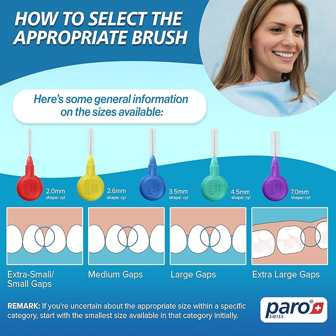 Paro Swiss 3Star-Grip Interdental Brushes – Xx-Fine, Triangular, Yellow, 2.5mm, 4x3 Pack – Deep Between Teeth Cleaning