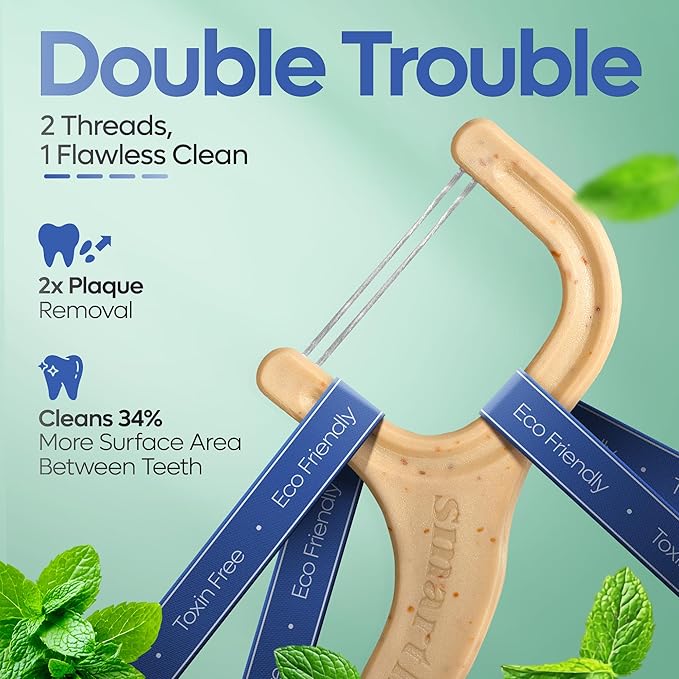 SmartLifeco Eco-Friendly Dual-Thread Dental Floss Picks (100ct) - Flossers Made with Straw Wheat Blend, Superior Anti-Shred for Tight Gaps, Tooth Pick Stick for Adults, Soft on Gum & Teeth, Mint