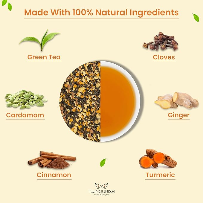 TeaNOURISH Turmeric Ginger Green | Darjeeling Loose Leaf Tea | Blended with Indian Turmeric, Ginger & Cinnamon | 100% NATURAL INGREDIENTS | Brew Hot or Iced Tea - 3.53oz/100g